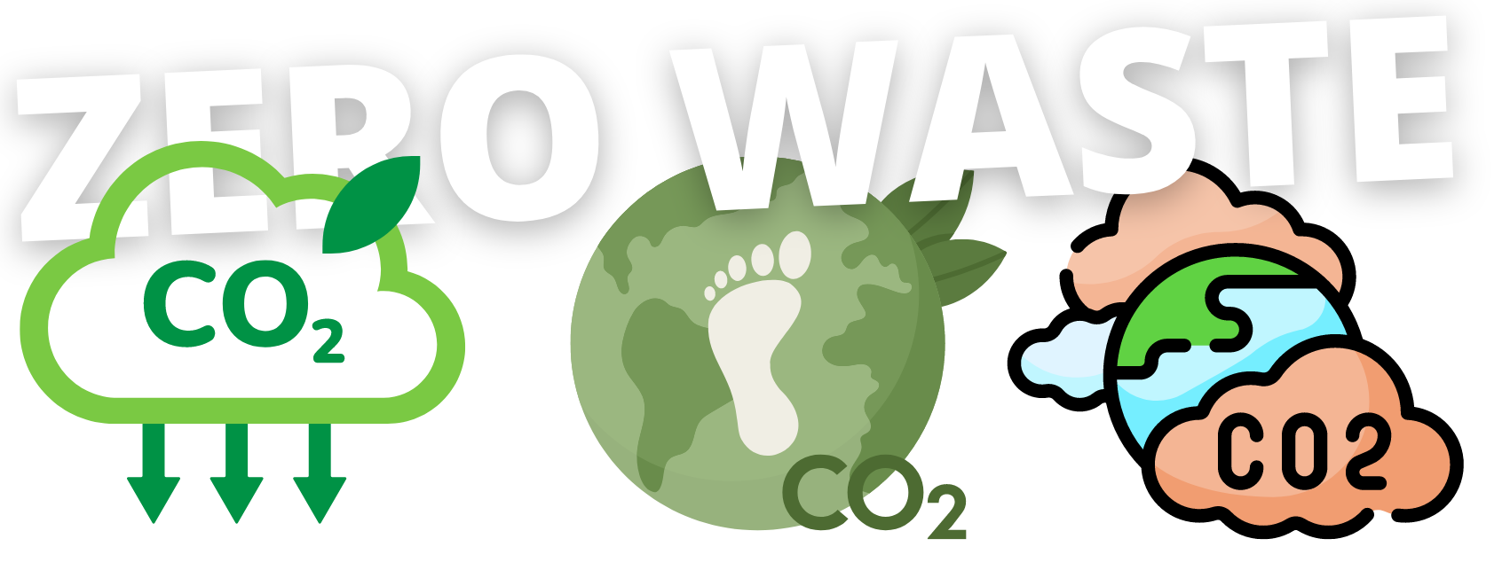 CO2 voetafdruk